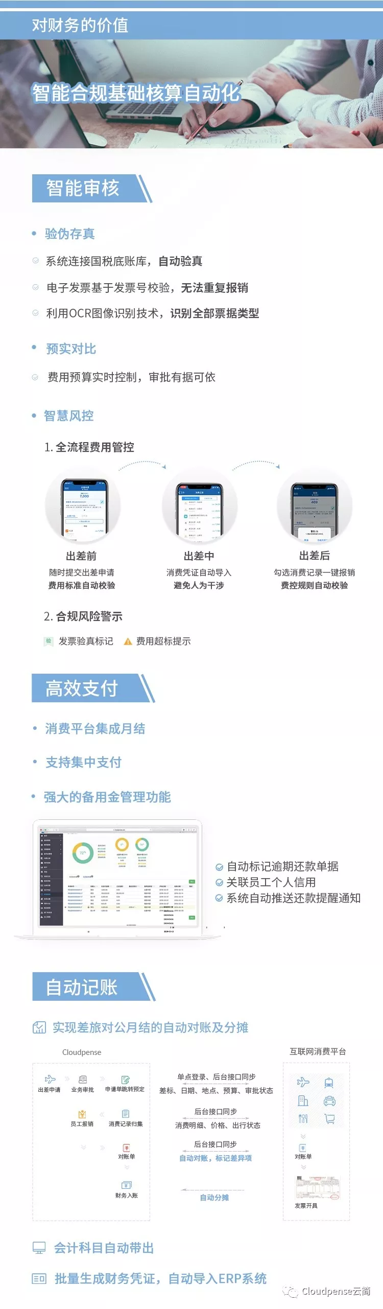 对管理层的价值