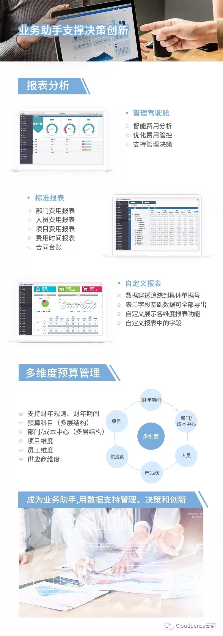 对财务的价值