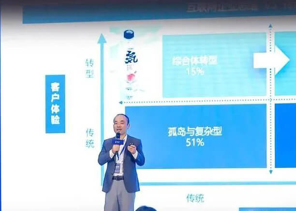 11.22安越咨询峰会分享：轻共享、新共享 - 智能化时代的财经管理新模式 - 云简业财创始人俞洋