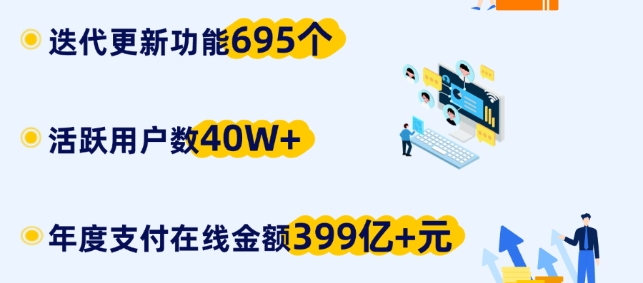 谁能想到，2024年云简竟藏着这么多惊喜？