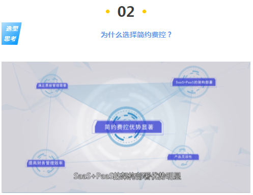 简约费控