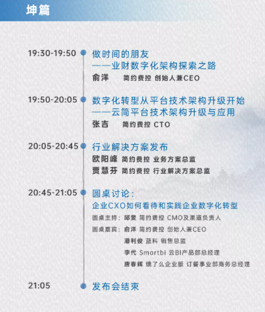 运用数字技术进行企业变革转型