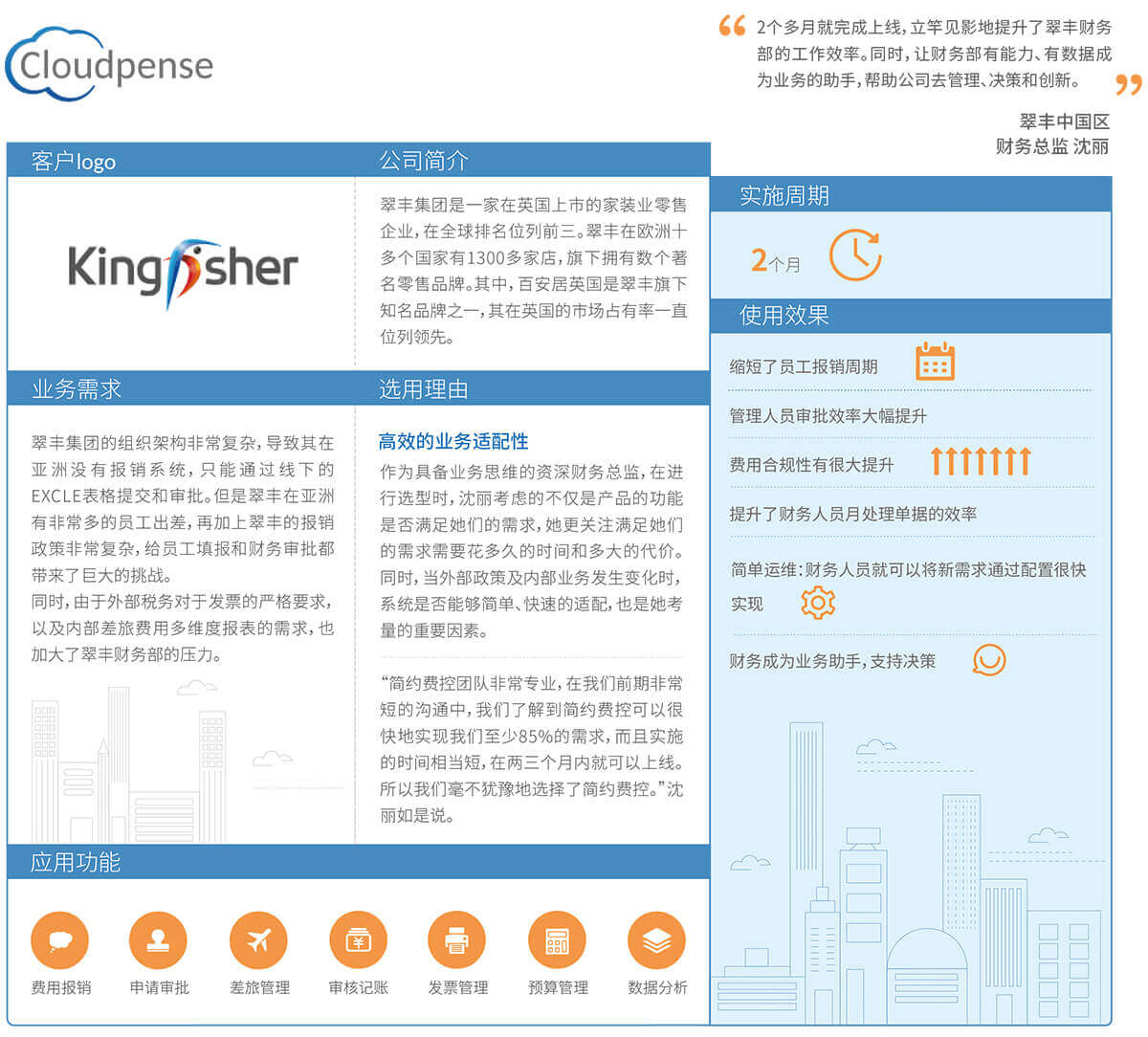 了解简约费控如何为翠丰带来价值