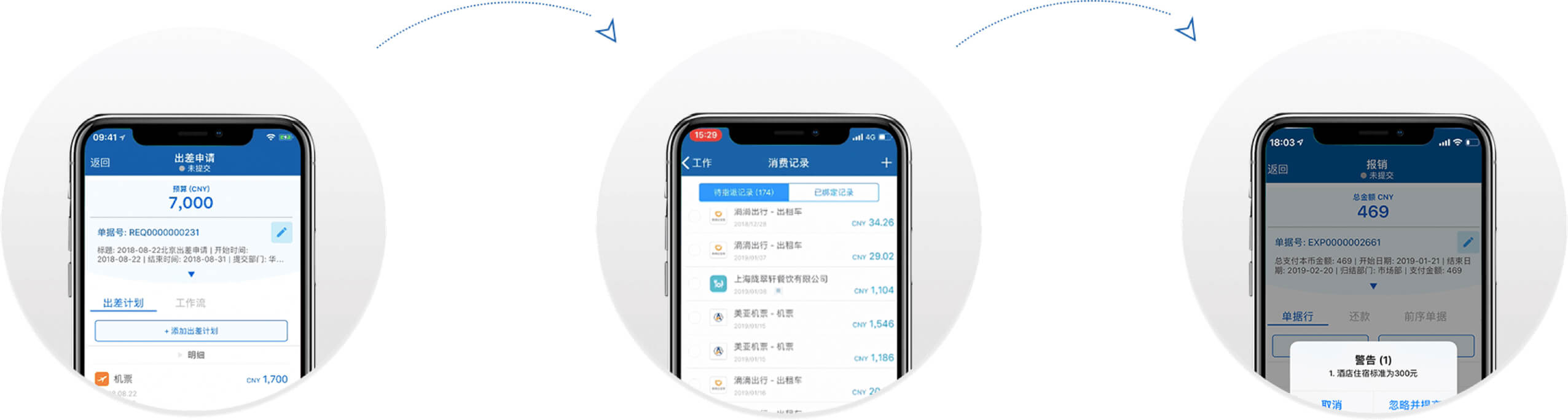 全流程费用管控