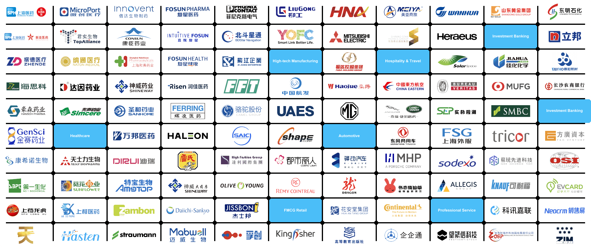 Industry Leaders Are Using Cloudpense